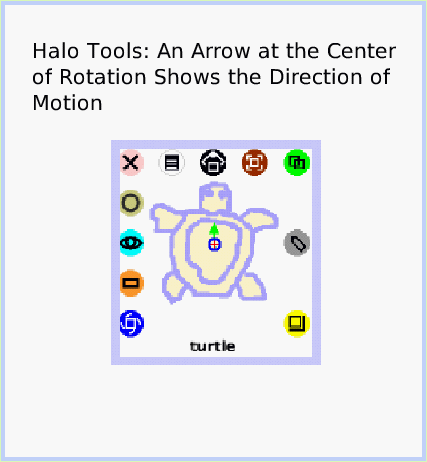 HaloArrow-atCenter, page 1. Halo Tools: An Arrow at the Center of Rotation Shows the Direction of Motion.  