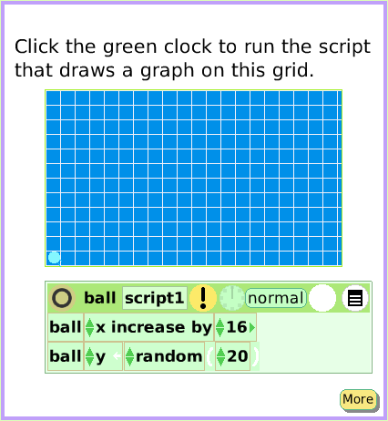 MenuPlayfieldGraphPaper, page 4. Click the green clock to run the scriptthat draws a graph on this grid.  