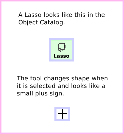 ObjectCatLassoTool, page 2. The tool changes shape whenit is selected and looks like a small plus sign.  A Lasso looks like this in the Object Catalog.  