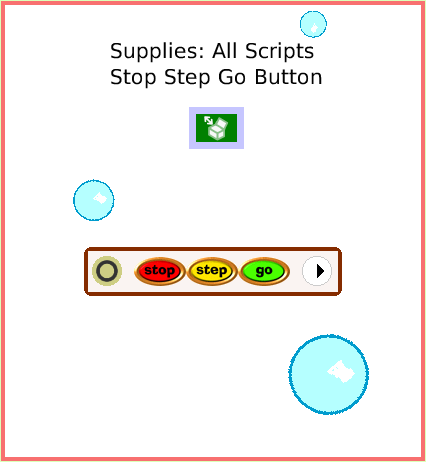 SuppliesAllScripts, page 1. Supplies: All ScriptsStop Step Go Button.  