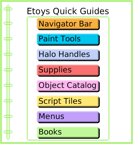index, page 1. Script Tiles.  Navigator Bar.  Object Catalog.  Halo Handles.  Books.  Menus.  Supplies.  Paint Tools.  Etoys Quick Guides.  
