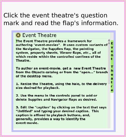 ObjectCatEventTheatre, page 3. Click the event theatre's question mark and read the flap's information.  