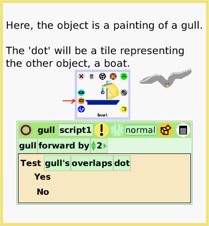 ScriptTileOverlapsDot, page 2. Here, the object is a painting of a gull.

The 'dot' will be a tile representing the other object, a boat.  