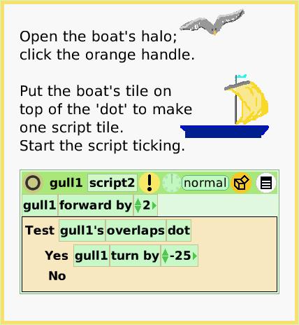 ScriptTileOverlapsDot, page 3. Open the boat's halo; click the orange handle. 
Put the boat's tile on top of the 'dot' to make one script tile.
Start the script ticking.  