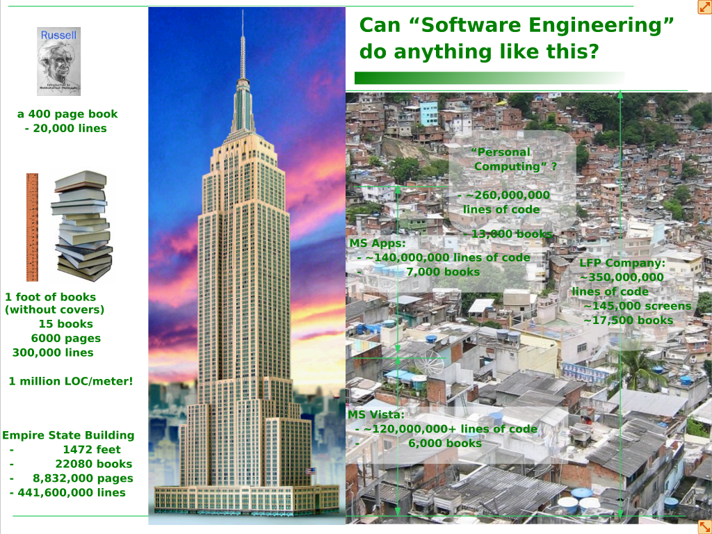 File:COFES2012-SoftwareEngineering9.png