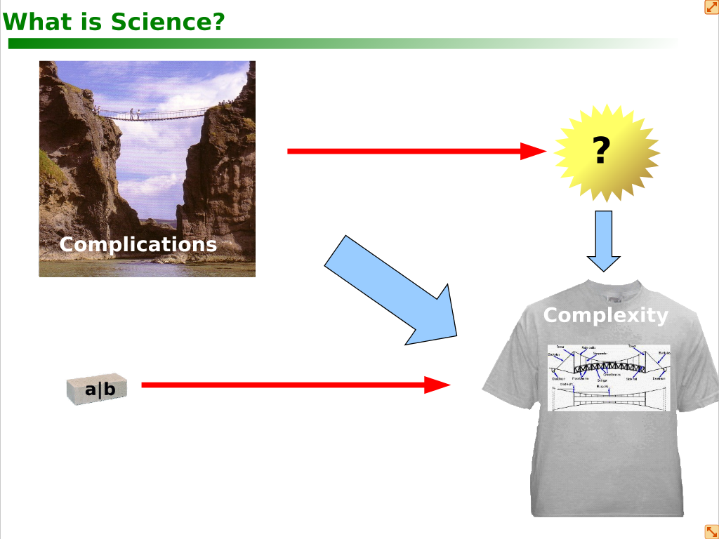 COFES2012-WhatIsScience10.png