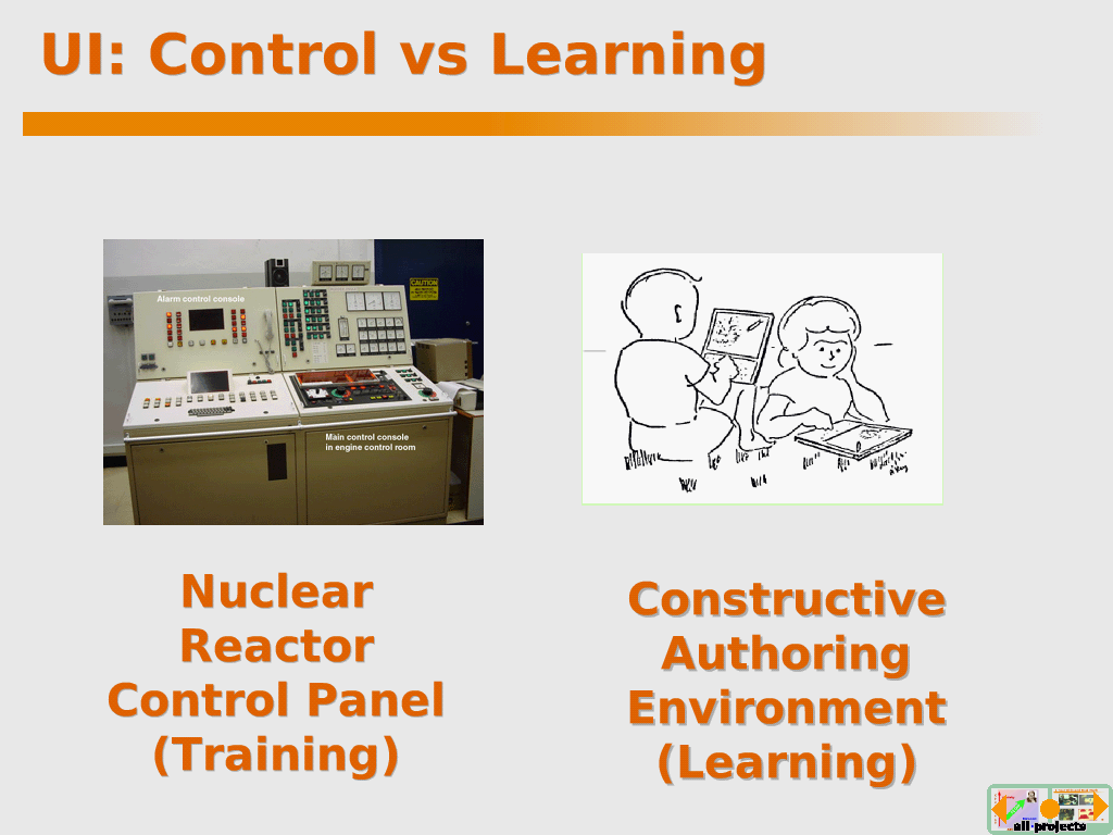 OOPSLA2004-ControlvLearning C.png