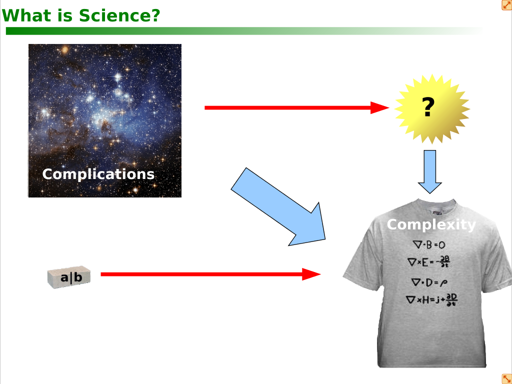 COFES2012-WhatIsScience8.png