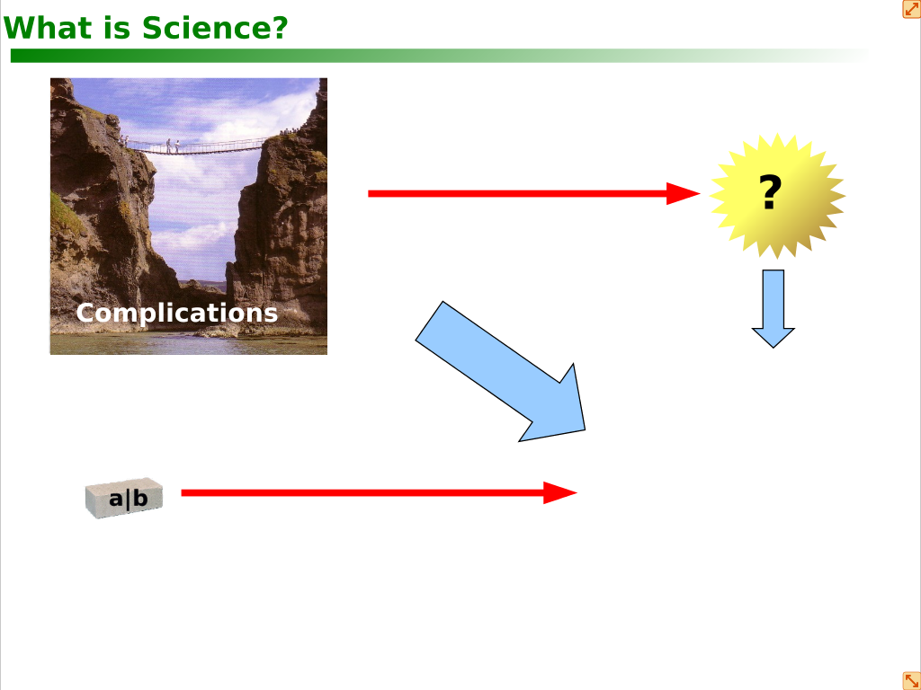 COFES2012-WhatIsScience9.png
