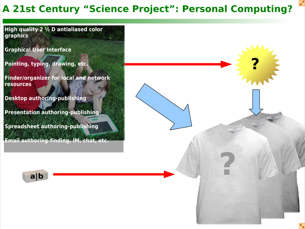 COFES2012-ScienceProject3.png
