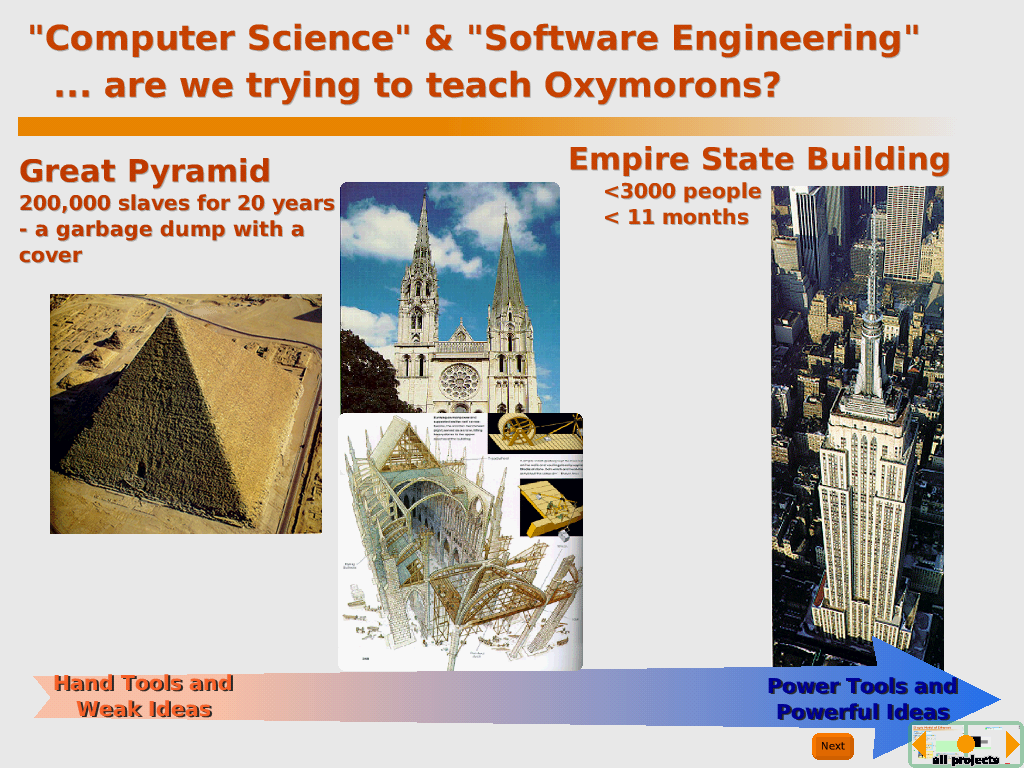 OOPSLA2004-Three Architectures1.png
