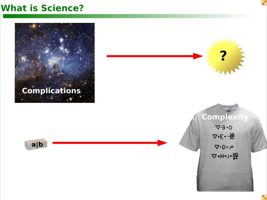 COFES2012-WhatIsScience7.png