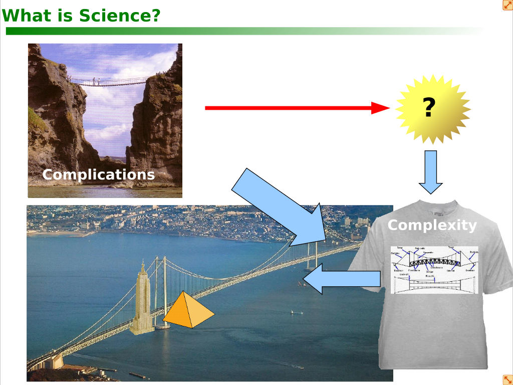 COFES2012-WhatIsScience12.png