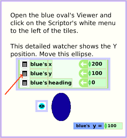 MenuWatchers, page 2. Open the blue oval's Viewer and click on the Scriptor's white menu to the left of the tiles.

This detailed watcher shows the Y position. Move this ellipse.  