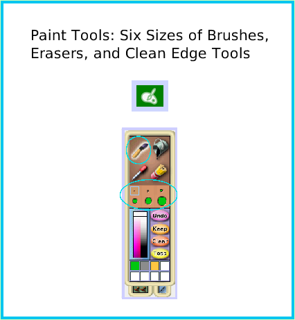 PaintBrushes, page 1. Paint Tools: Six Sizes of Brushes,
Erasers, and Clean Edge Tools.  