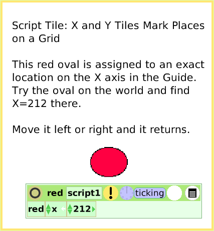 ScriptTileX-andYTiles, page 1. Script Tile: X and Y Tiles Mark Places on a Grid

This red oval is assigned to an exact location on the X axis in the Guide.
Try the oval on the world and find X=212 there.

Move it left or right and it returns.  